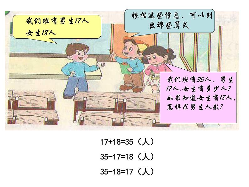 2.1加减法的关系PPT课件第6页