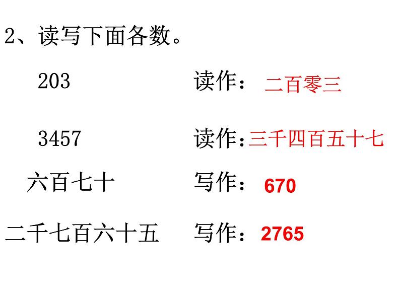 1.1万以上数的认识和读法PPT课件03