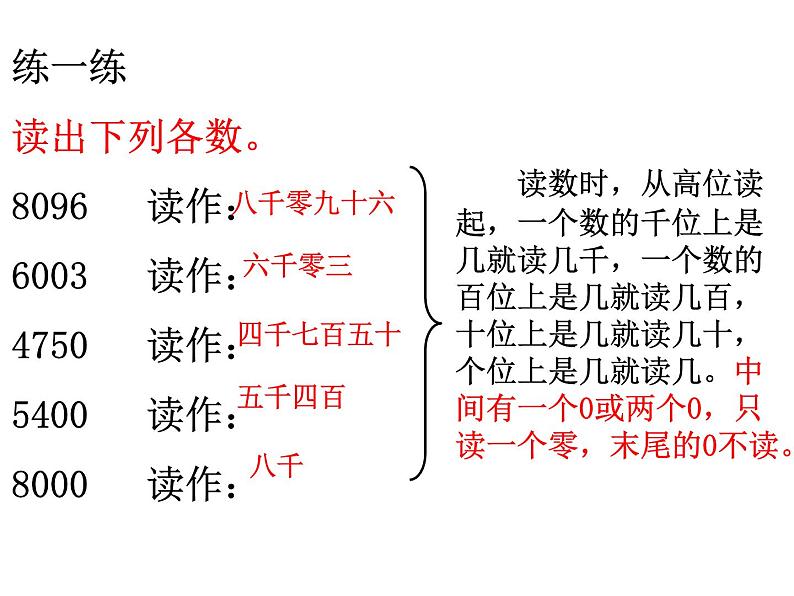 1.1万以上数的认识和读法PPT课件07