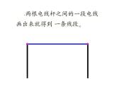 3.1线段、直线和射线PPT课件