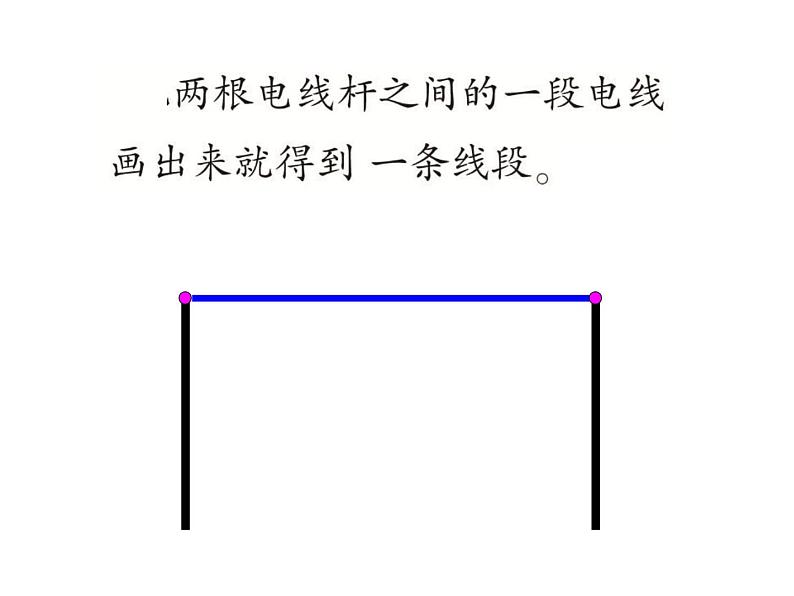 3.1线段、直线和射线PPT课件04