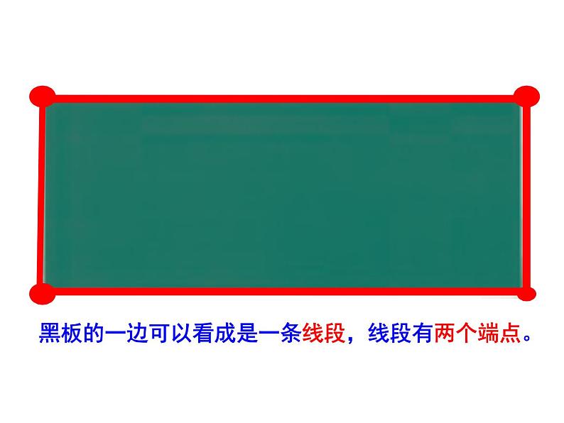 3.1线段、直线和射线PPT课件05