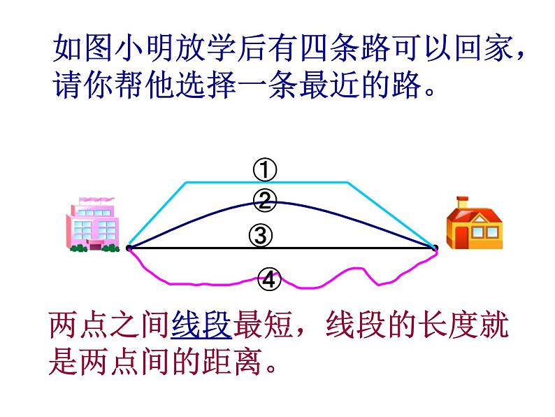 3.1线段、直线和射线PPT课件07