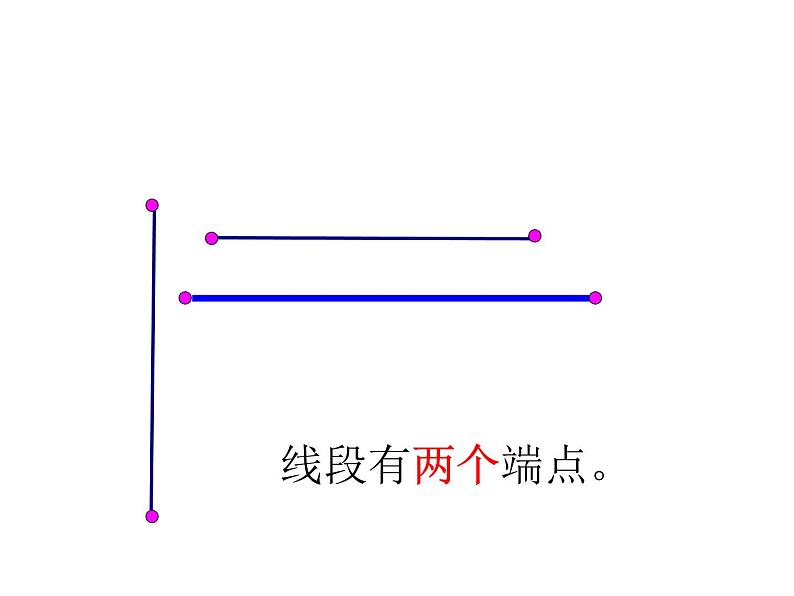 3.1线段、直线和射线PPT课件08