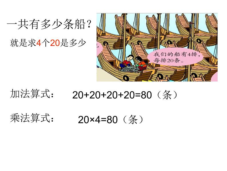 2.1 整十数、整百数乘一位数(口算)PPT课件第2页