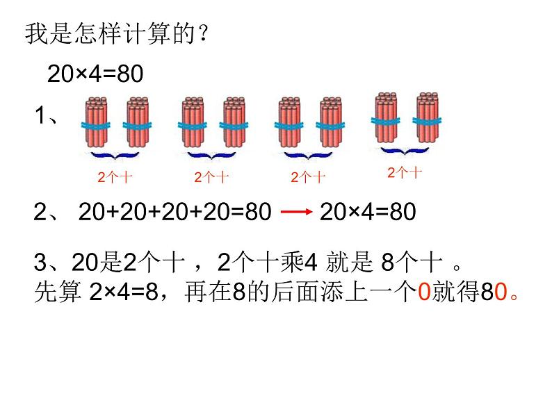 2.1 整十数、整百数乘一位数(口算)PPT课件第3页