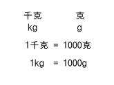 1.2 吨的认识PPT课件