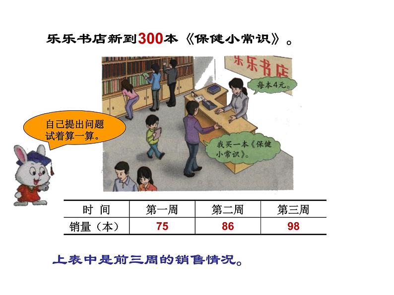 2.2 三位数乘一位数PPT课件第5页