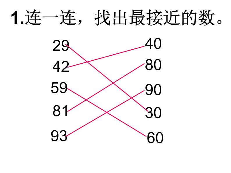 5.4 两位数除以一位数估算PPT课件第2页