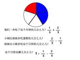 7.2 简单的同分母分数加减法PPT课件