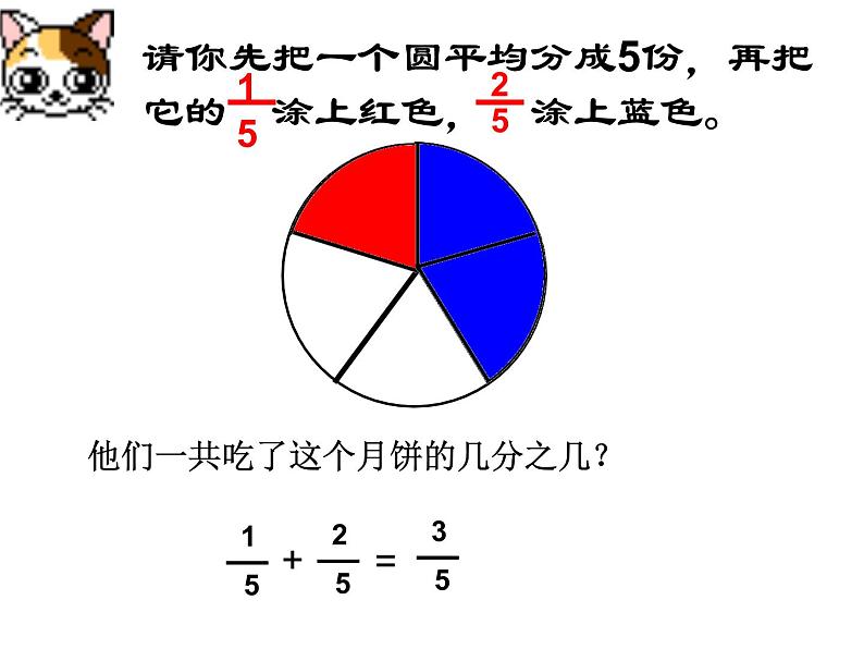 7.2 简单的同分母分数加减法PPT课件05