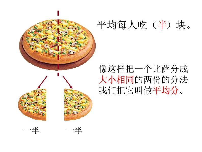 7.1 认识分数PPT课件05
