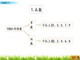 7.1《期末复习（1）》PPT课件 苏教版数学小学一年级下册