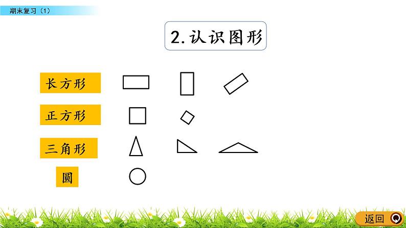 7.1《期末复习（1）》PPT课件 苏教版数学小学一年级下册06