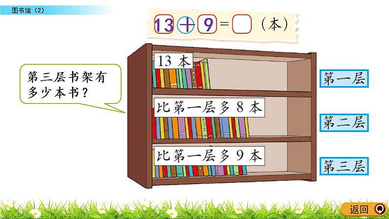 6.2《图书馆（2）》PPT课件 北师大版数学小学一年级下册06