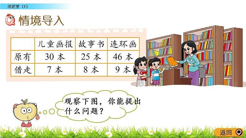 6.5《阅览室（1）》PPT课件 北师大版数学小学一年级下册02