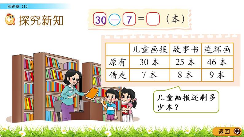 6.5《阅览室（1）》PPT课件 北师大版数学小学一年级下册03