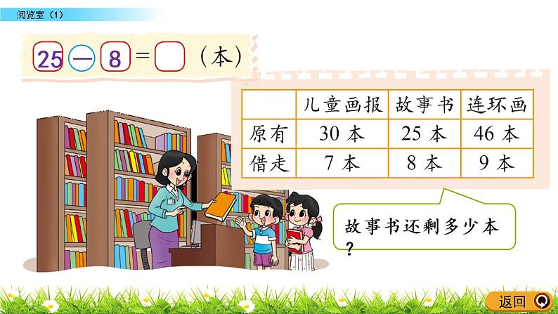 6.5《阅览室（1）》PPT课件 北师大版数学小学一年级下册07