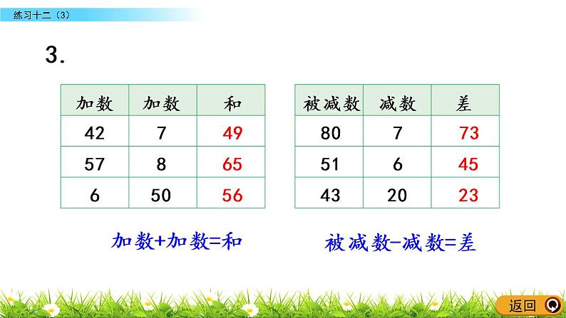 6.7《练习十二（3）》PPT课件 苏教版数学小学一年级下册05