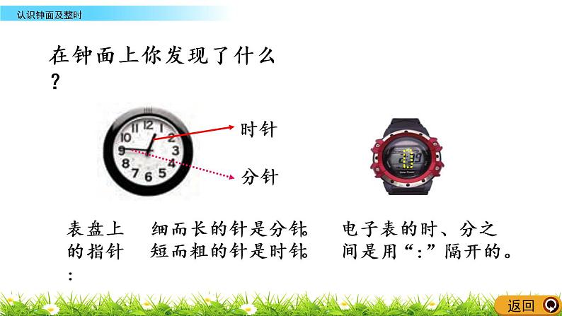 6.1《认识钟面及整时》PPT课件 西师大版数学小学一年级下册05