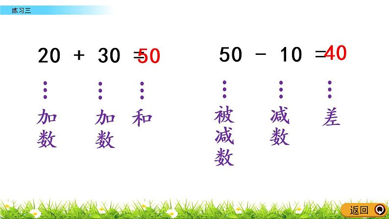 5.7《练习三》PPT课件 北师大版数学小学一年级下册03