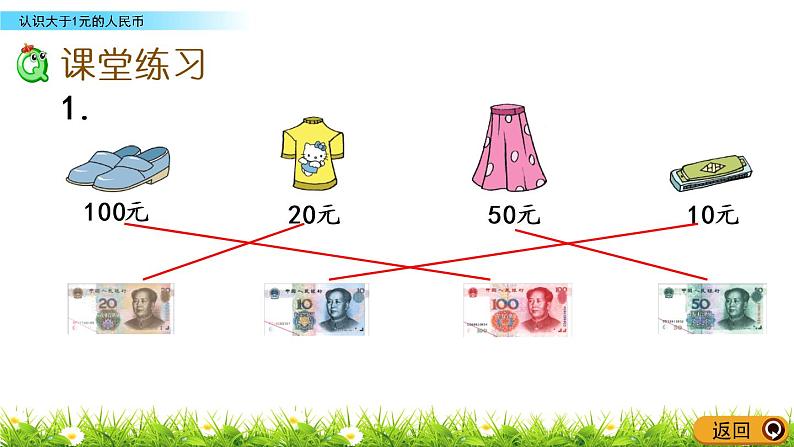 5.2《认识大于1元的人民币》PPT课件 苏教版数学小学一年级下册04