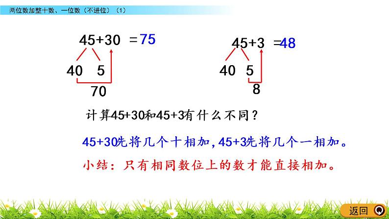 4.2《两位数加整十数、一位数（不进位）(1)》PPT课件 苏教版数学小学一年级下册07