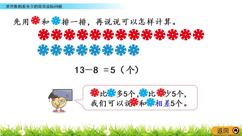 4.12《求两数相差多少的简单实际问题》PPT课件 苏教版数学小学一年级下册第5页