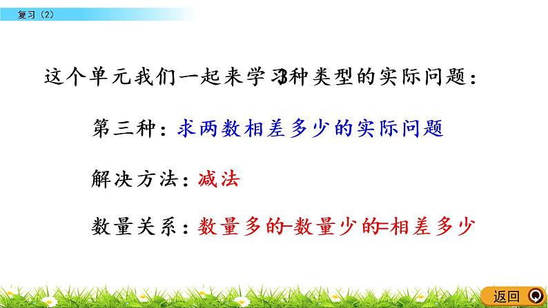 4.16《复习（2）》PPT课件 苏教版数学小学一年级下册第5页