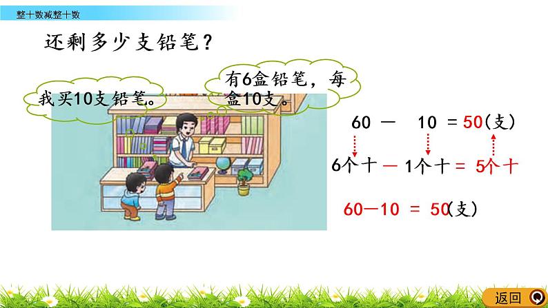 4.2《整十数减整十数》PPT课件 西师大版数学小学一年级下册第7页