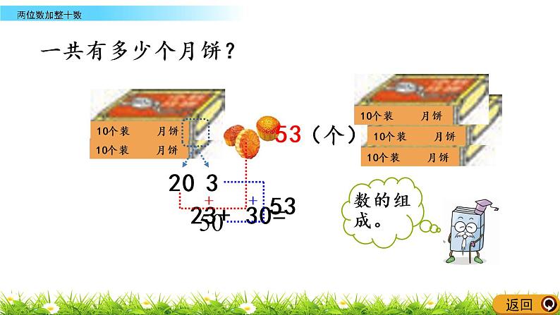 4.5《两位数加整十数》PPT课件 西师大版数学小学一年级下册07