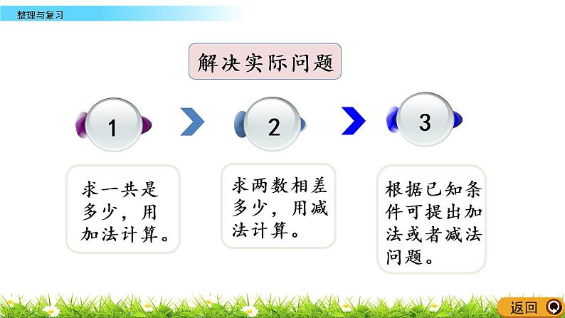 4.12《整理与复习》PPT课件 西师大版数学小学一年级下册07