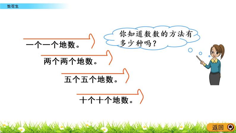 3.1《数花生》PPT课件 北师大版数学小学一年级下册07