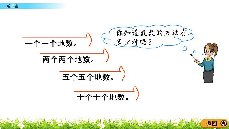 3.1《数花生》PPT课件 北师大版数学小学一年级下册07