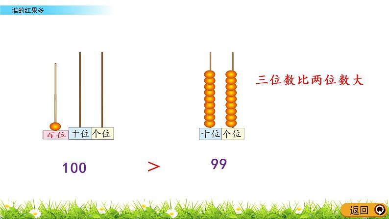 3.4《谁的红果多》PPT课件 北师大版数学小学一年级下册08