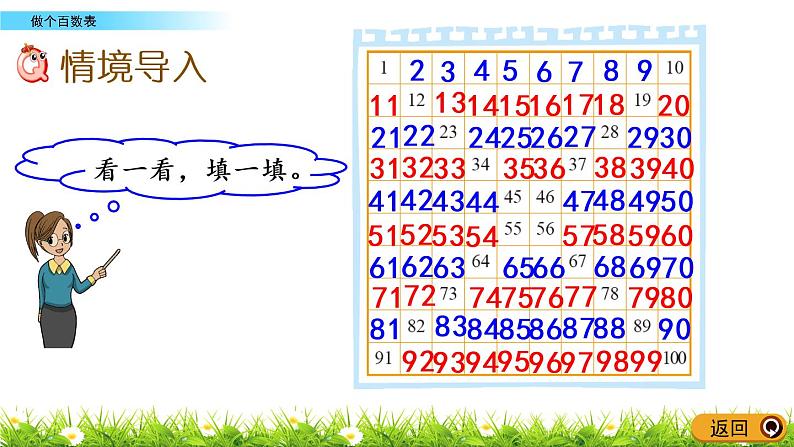3.6《做个百数表》PPT课件 北师大版数学小学一年级下册02