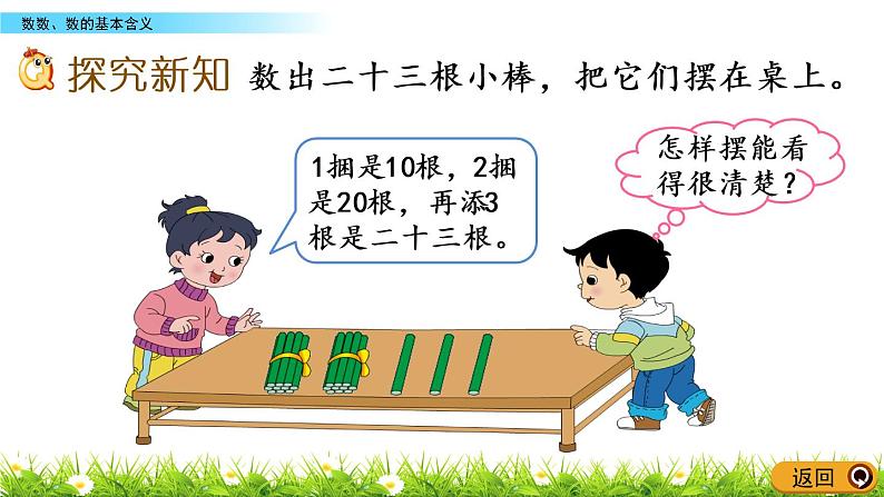 3.1《数数、数的基本含义》PPT课件 苏教版数学小学一年级下册第3页