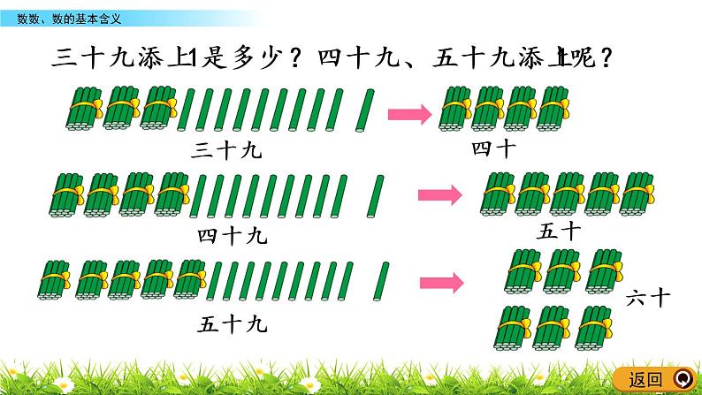 3.1《数数、数的基本含义》PPT课件 苏教版数学小学一年级下册第5页