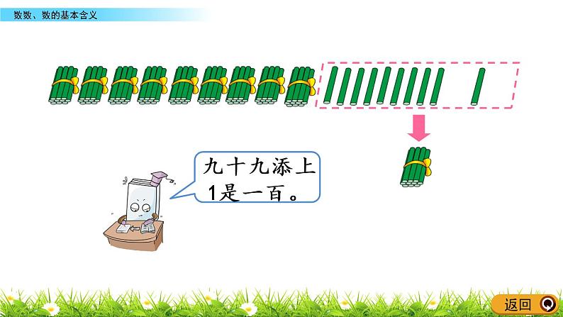 3.1《数数、数的基本含义》PPT课件 苏教版数学小学一年级下册第8页