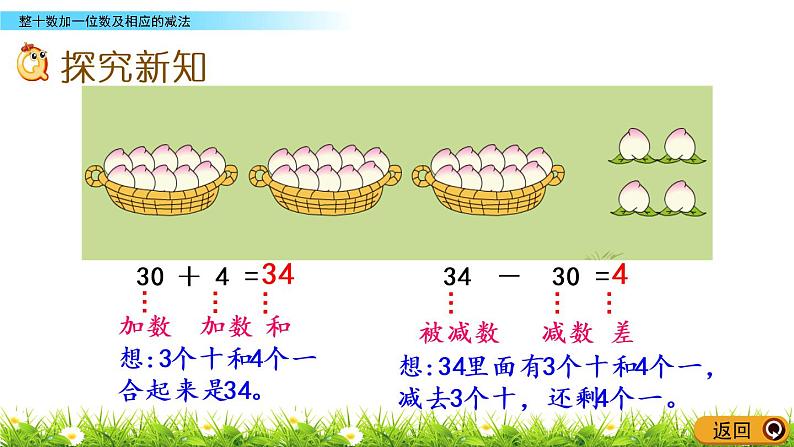 3.3《整十数加一位数及相应的减法》PPT课件 苏教版数学小学一年级下册03