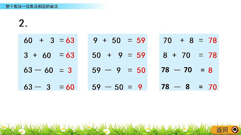 3.3《整十数加一位数及相应的减法》PPT课件 苏教版数学小学一年级下册06