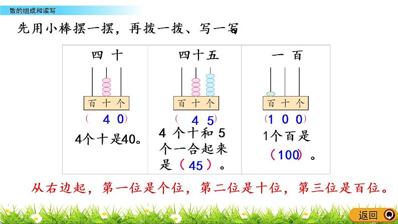 3.2《数的组成和读写》PPT课件 苏教版数学小学一年级下册第7页