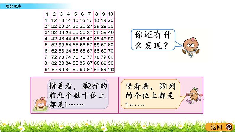 3.5《数的顺序》PPT课件 苏教版数学小学一年级下册第4页