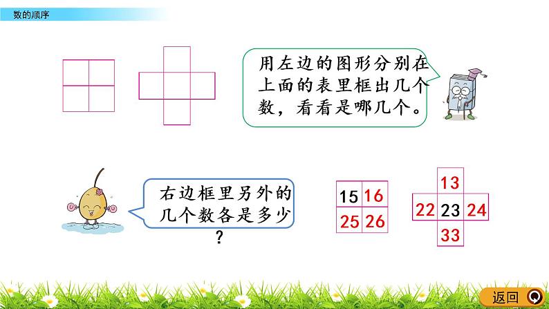 3.5《数的顺序》PPT课件 苏教版数学小学一年级下册第5页