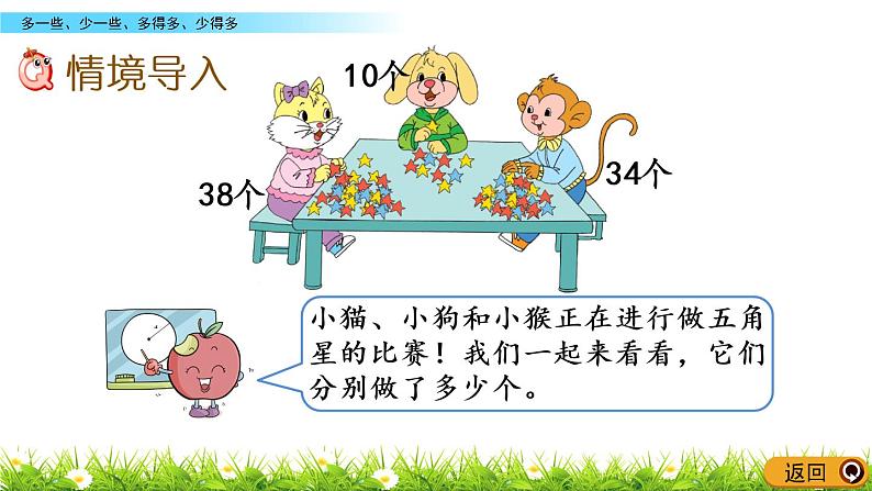 3.7《多一些、少一些、多得多、少得多》PPT课件 苏教版数学小学一年级下册02