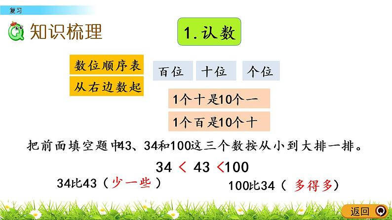 3.9《复习》PPT课件 苏教版数学小学一年级下册03