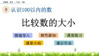 数学一年级下册三 认识100以内的数精品课件ppt