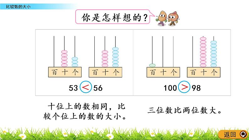 3.6《比较数的大小》PPT课件 苏教版数学小学一年级下册第5页