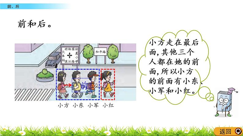 2.2《前、后》PPT课件 西师大版数学小学一年级下册第8页