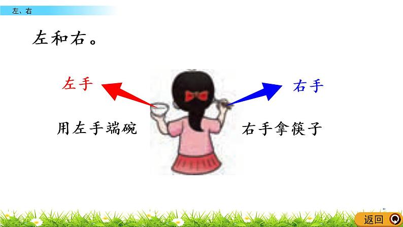 2.3《左、右》PPT课件 西师大版数学小学一年级下册第4页
